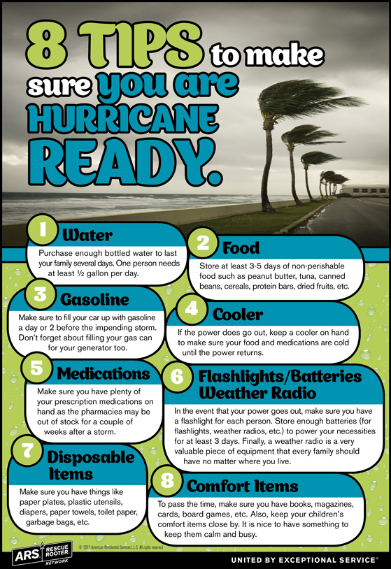 Are you ready for a hurricane?