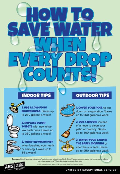 How to save water