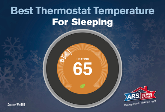 best thermostat temperature setting at night
