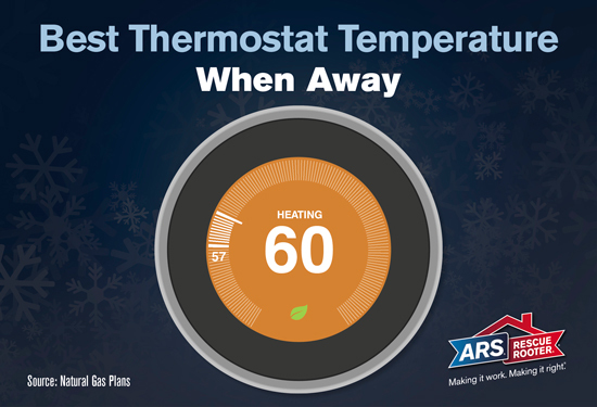 winter thermostat setting when away