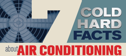 ac facts