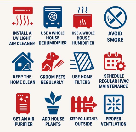 12 Efficient Ways to Improve HVAC Indoor Air Quality