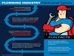 plumber