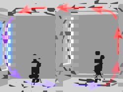 airflow